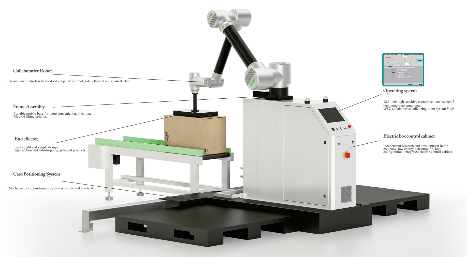 Cobot Palletizer